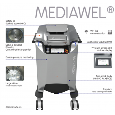 Mediawel 30 Media Preparator ABE