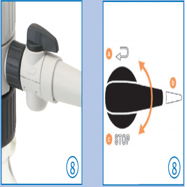 Distributeurs pour flacon Organo Calibrex 525 avec robinet